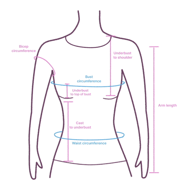 Body measurement guide